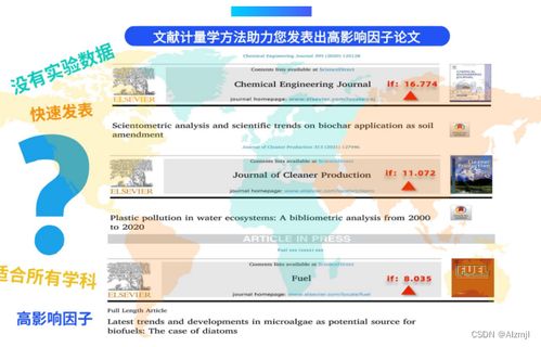 高效SCI论文写作导向的文献调研 CiteSpace、VOSviewer与R语言在教育软件研究中的综合应用