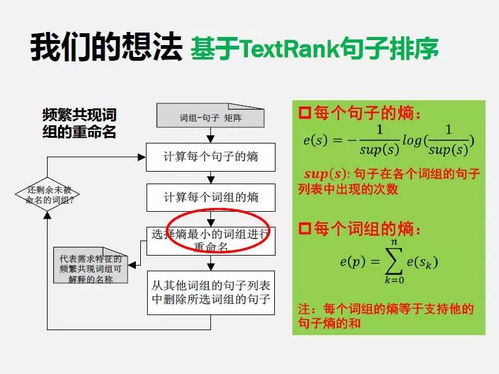 从报告Ⅳ看刘春的教育软件研究 理念、实践与反思