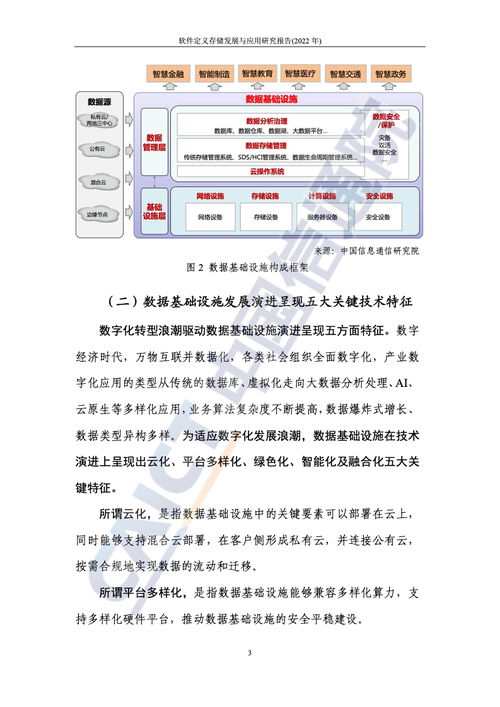 中国信通院2022年软件定义存储发展与应用研究报告 教育软件中的革新与挑战